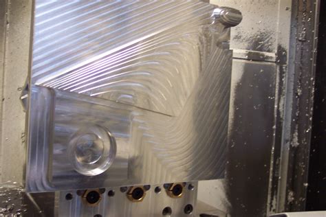 basic cnc design star|CNCBasics.com .
